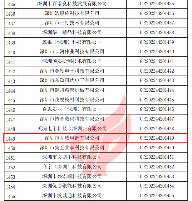 优德88·(中国游)有限公司官网